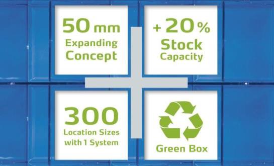 Boxes, Kardex VLM BOX Brochure, Product Overview Brochure, Schematic, Shuttle XP, Sumo Boxes, VLM BOX