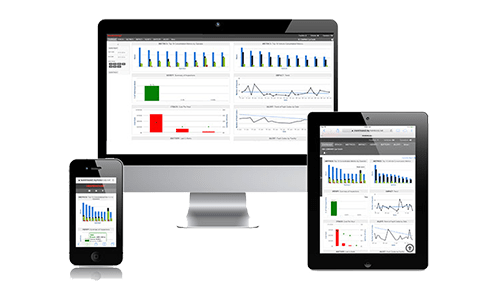fleet management, iwarehouse, Raymond Lift trucks, Heubel Shaw forklifts, warehouse management, optimization