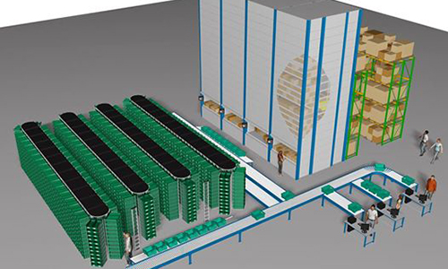 Automated warehouse storage, automatic forklifts, automated storage systems, Heubel Shaw automated storage, Kardex Remstar Vertical Carousel, automation, warehouse automation